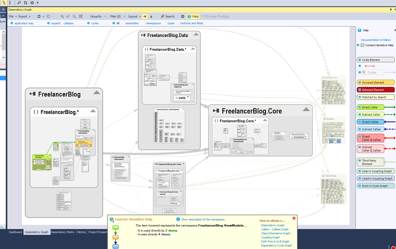 NDepend Dependency Graph - Hamid Mosalla