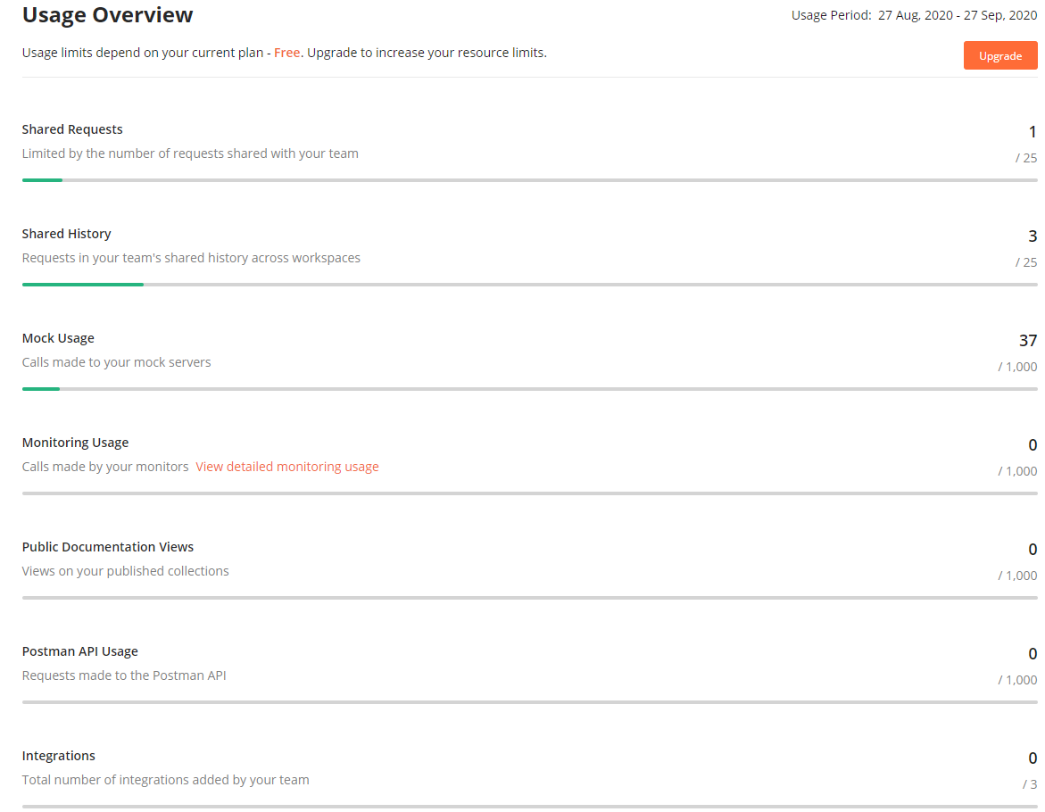 Download How To Mock Apis With Binary Responses Using Postman Mock Server Hamid Mosalla